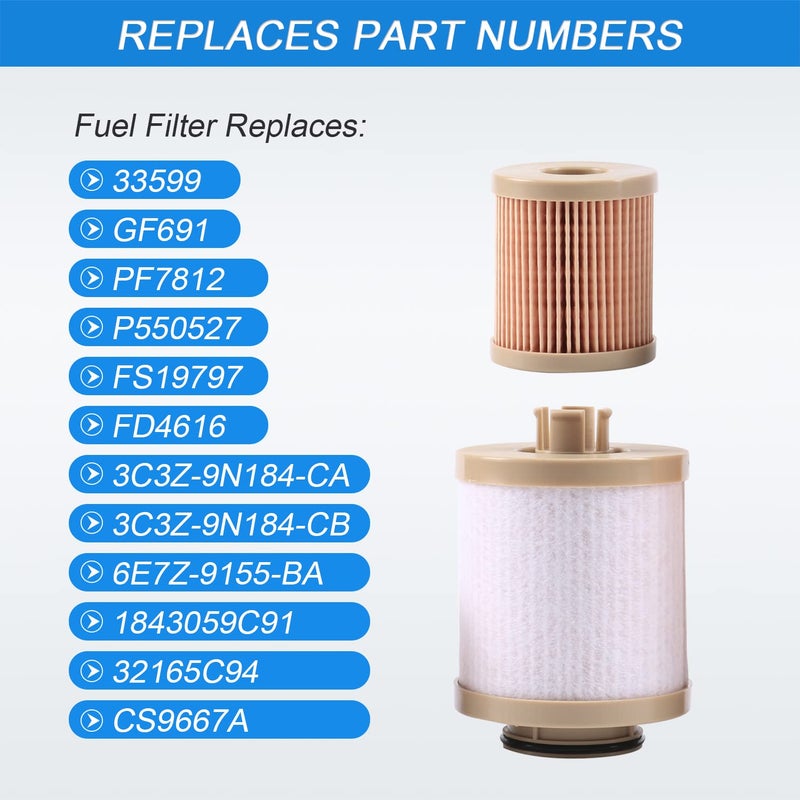 CARMOCAR FD4616 Fuel Filter and FL2016 Oil Filter Replacement for 2003-2007 Ford F250 F350 F450 F550 Super Duty 6.0L 2003-2005 Excursion 6.0L 3C3Z-9N184-CA 3C3Z-6731-AA FD4604 - Image 3